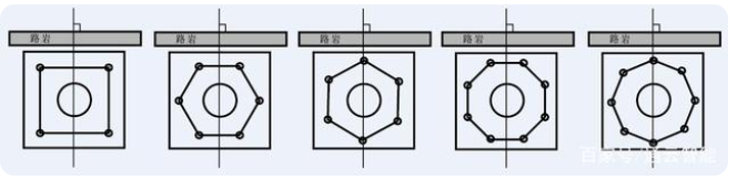 交通標(biāo)志桿件的配套應(yīng)用有哪些？