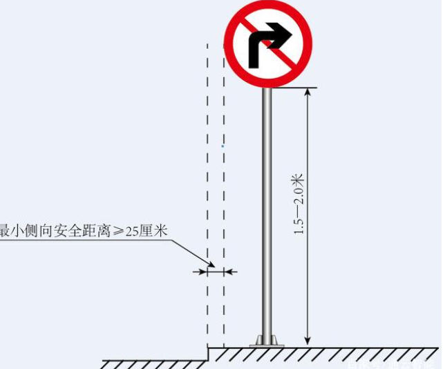 交通標(biāo)志桿件的配套應(yīng)用有哪些？